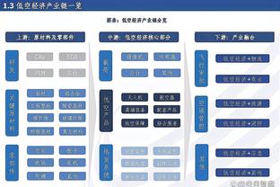 真是一点办法都没有！格兰特14投6中&罚球6中6砍下20分2篮板